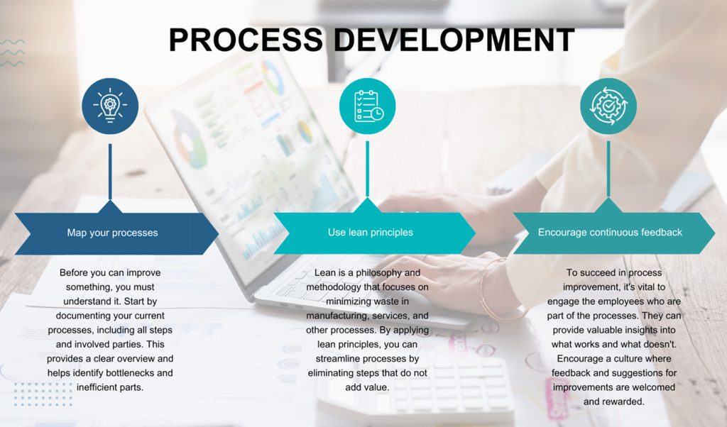 Process development illustration: 3 tips for success
